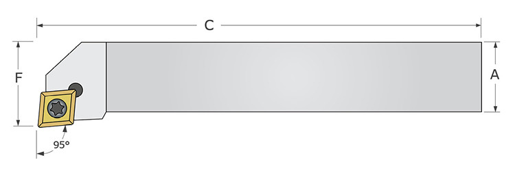 en-ca-tool-details-10-3237