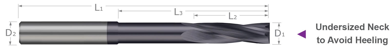 tool-details-25508-C3