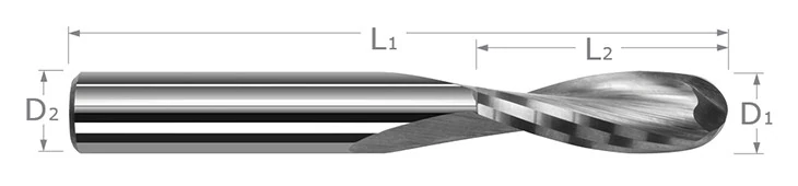 en-ca-tool-details-71331