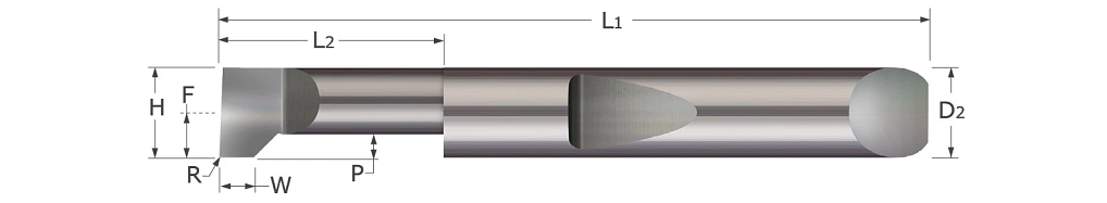 Quick Change-Threading Tools-Thread Relief Tools