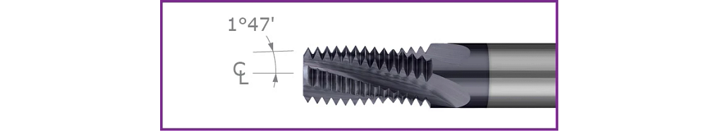 Thread Milling Cutters-Multi-Form-N.P.T.F. Threads