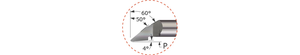 Standard-Profiling Tools-Axial Profiling