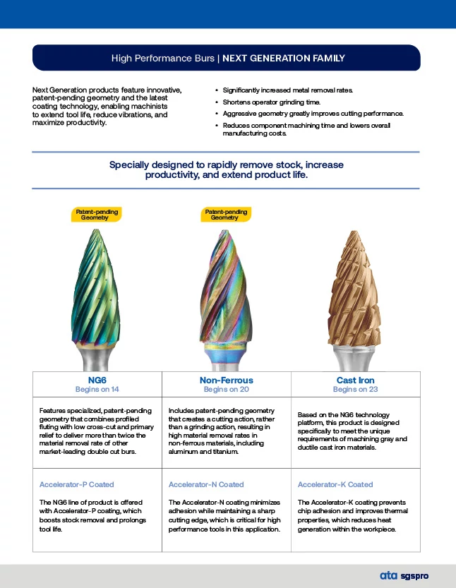 Next Generation Family Overview
