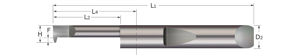 Quick Change-Threading Tools-ACME Threads