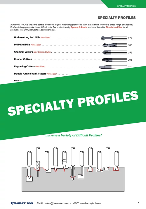 Specialty Profile Tools