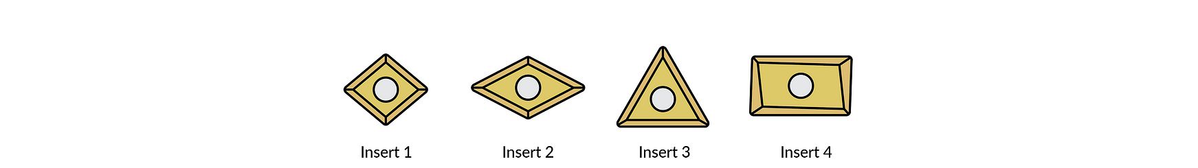 Indexable Cutters-Inserts