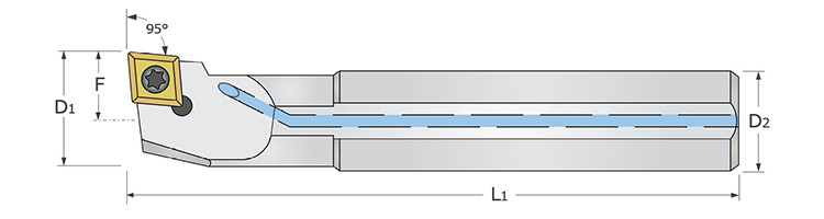 Indexable-Boring Bars-Boring-Coolant Through-Left Hand