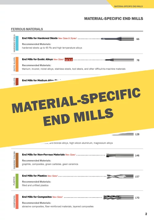 Material Specific End Mills