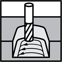 High Efficiency Milling (HEM)