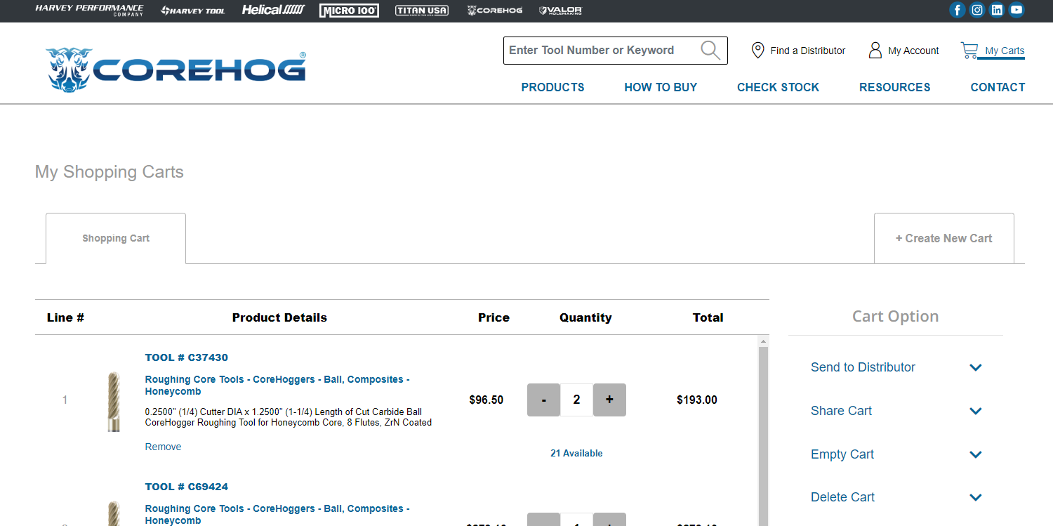 Send CoreHog Shopping Cart