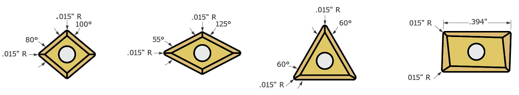 Indexable Cutters-Inserts