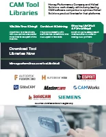 Helical Flyer CAM Tool Libraries
