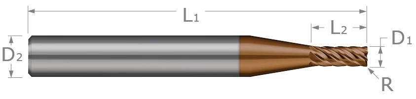 Variable Pitch End Mills for Titanium Alloys-Corner Radius