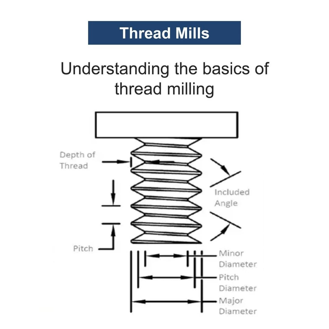 德赢vwin快乐彩哈维工具Instagram