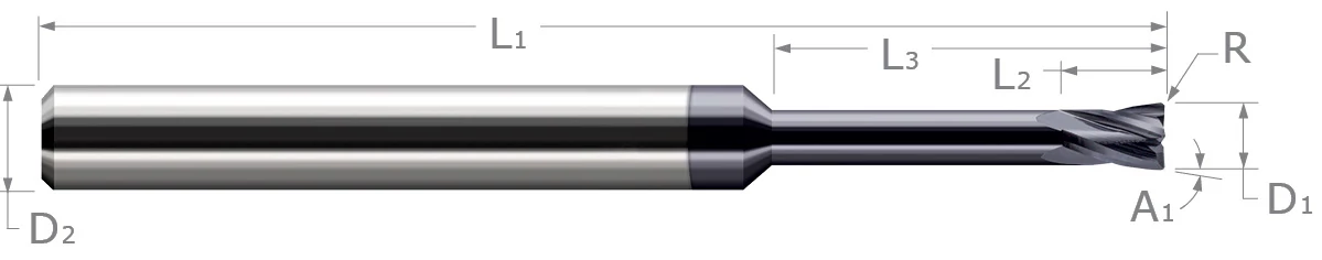 Backdraft Cutters-Corner Radius