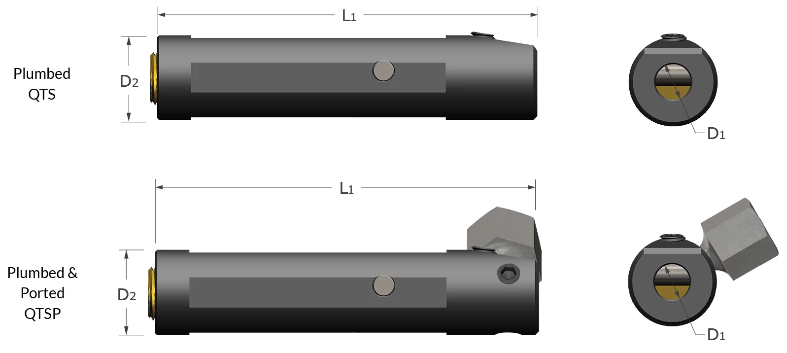 Quick Change Holders-Straight Holders-Standard Length