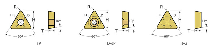 Indexable Cutters-Generic Inserts-Triangle Style