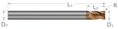 Variable Helix End Mills for High Temp Alloys-Corner Radius-Chipbreaker