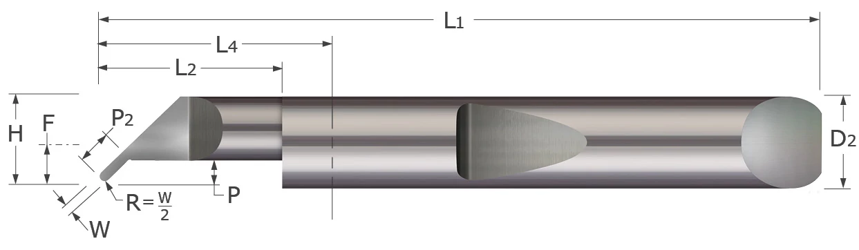 Quick Change-Grooving Tools-Undercutting-Full Radius