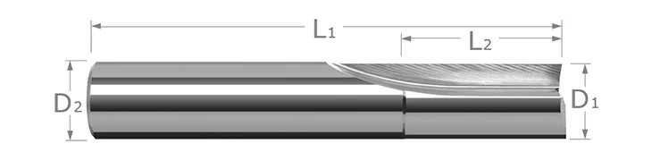 en-ca-tool-details-70478