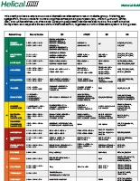 Helical Flyer Helicaltool.com Shopping Cart